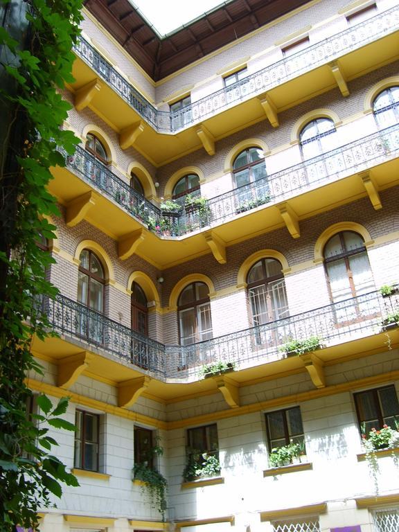 Cityheart Budapest